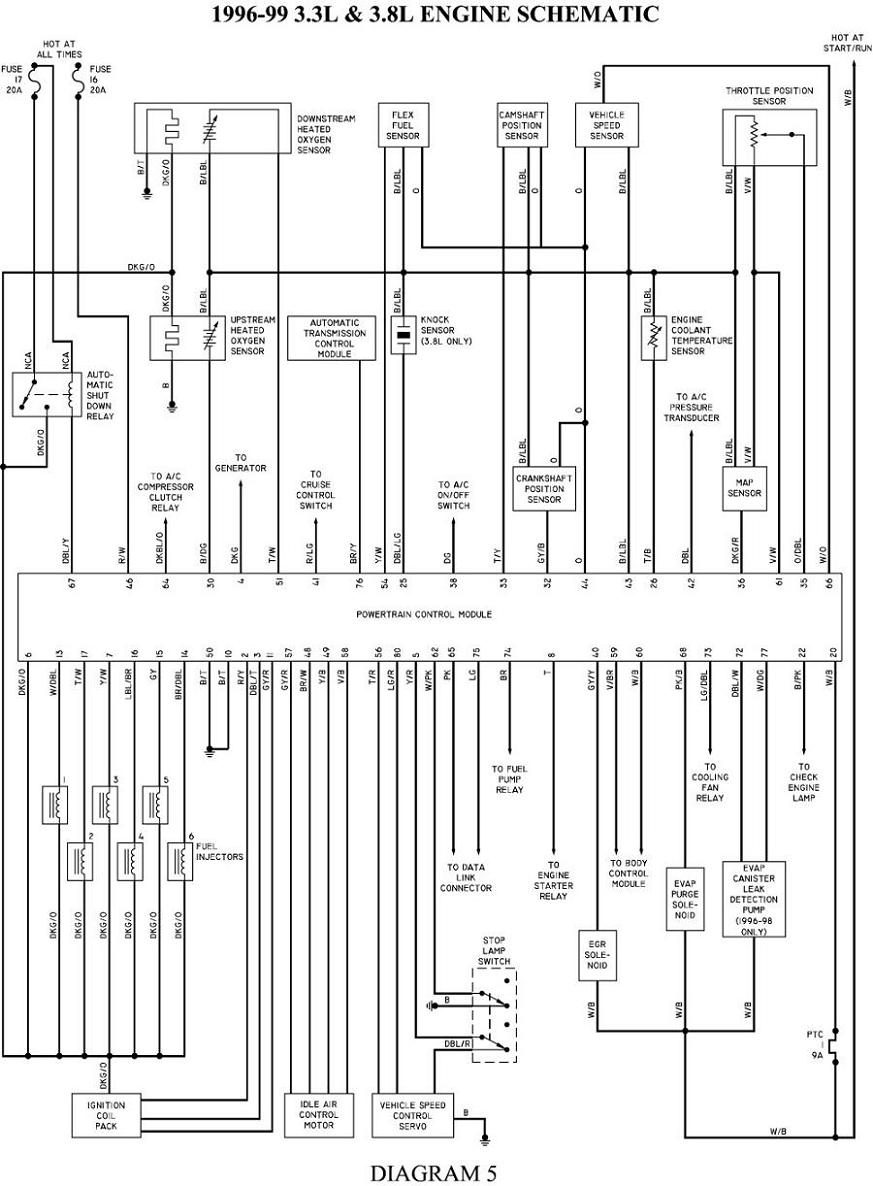 diagrama electrico | Foromecanicos