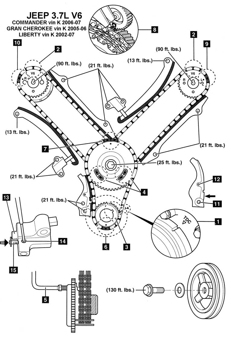 diagramas de cadena de tiempo de liberty2004  | Foromecanicos