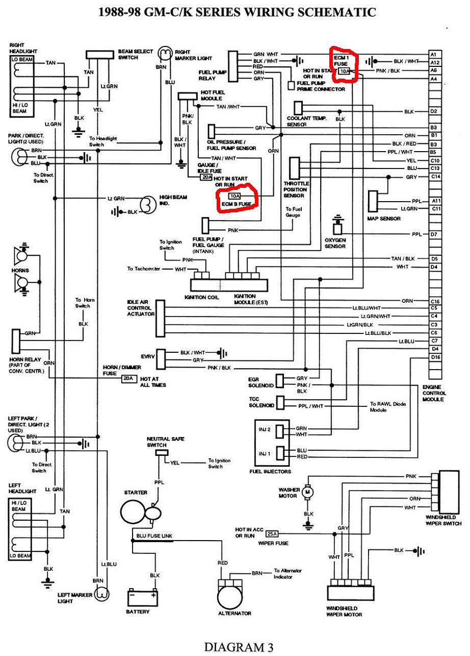 fusible de la gasolina