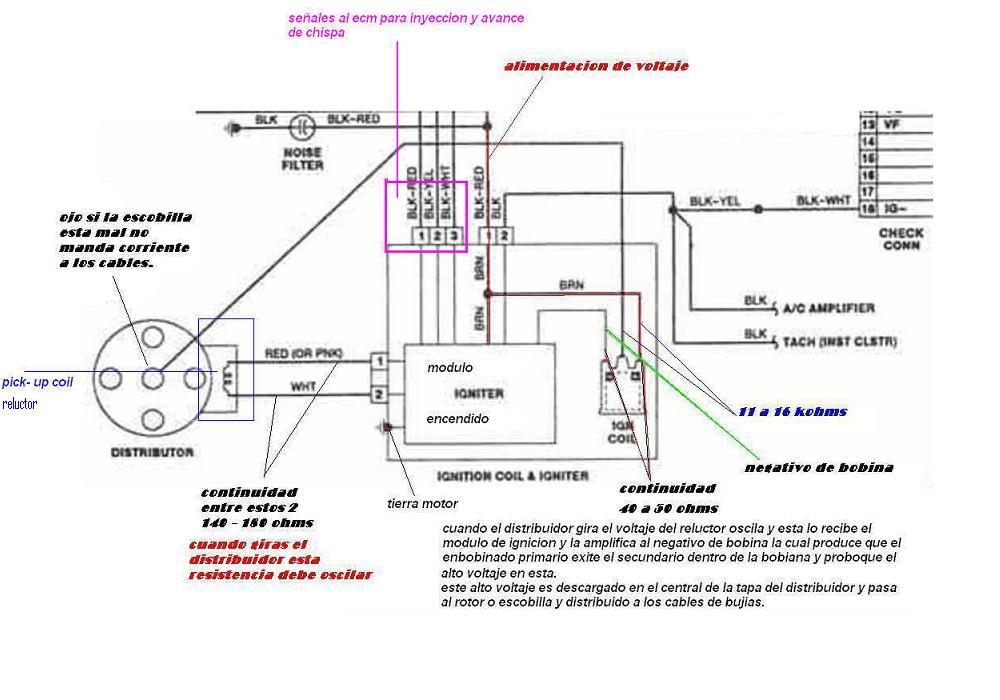 Diagramas Sistemas De Encendido Electronico Inductivo Pdf Off