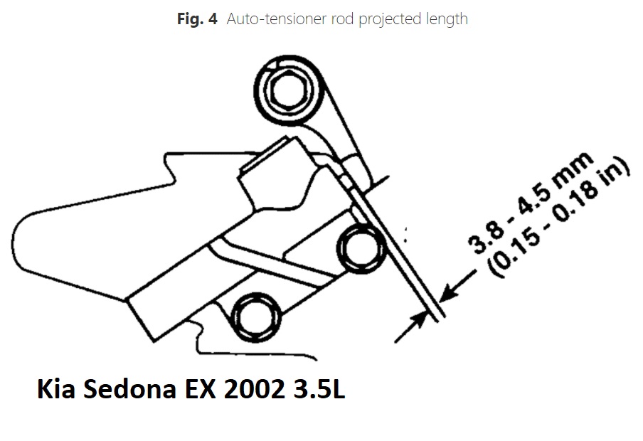 2008 kia sedona serpentine belt diagram