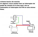 sistema basico de arranque.jpg