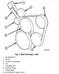 Jeep grand cherokee banda serpentina | Foromecanicos