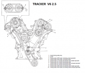 TRACKER V6 2.5L.png